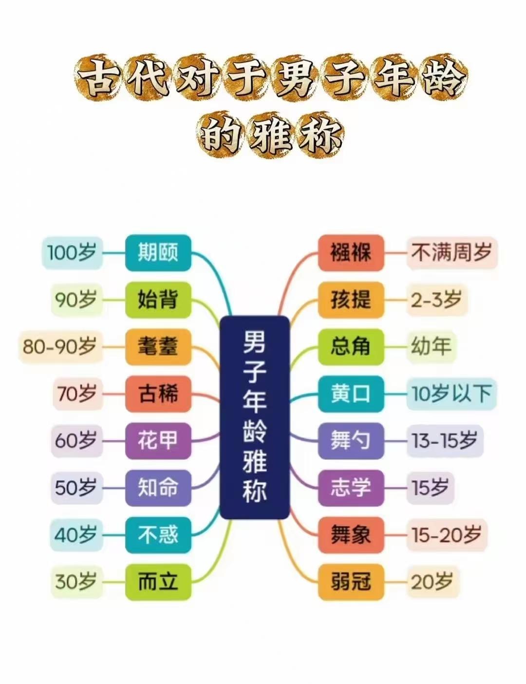 酷狗音乐