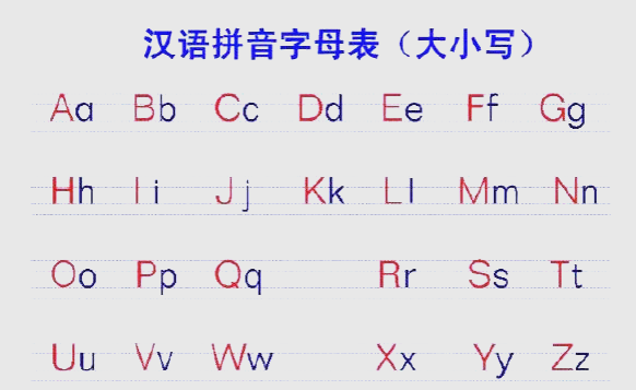 小学汉语拼音26个字母表