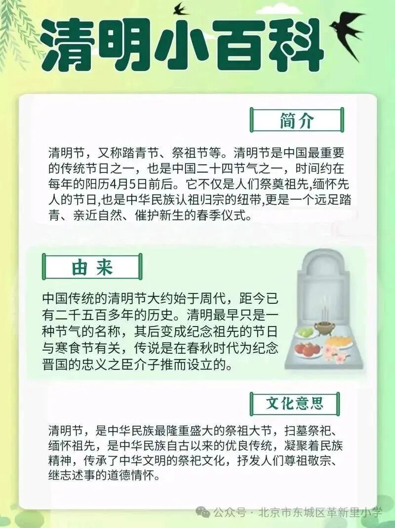 清明的来历和风俗