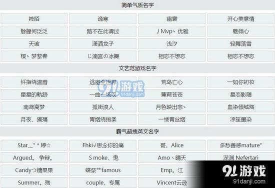带特殊符号的王者荣耀游戏名字大全